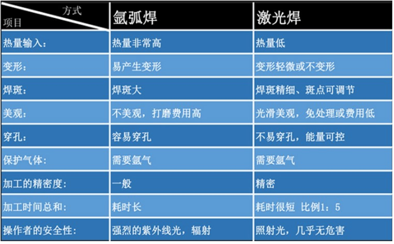 企業微信截圖_20211123101955